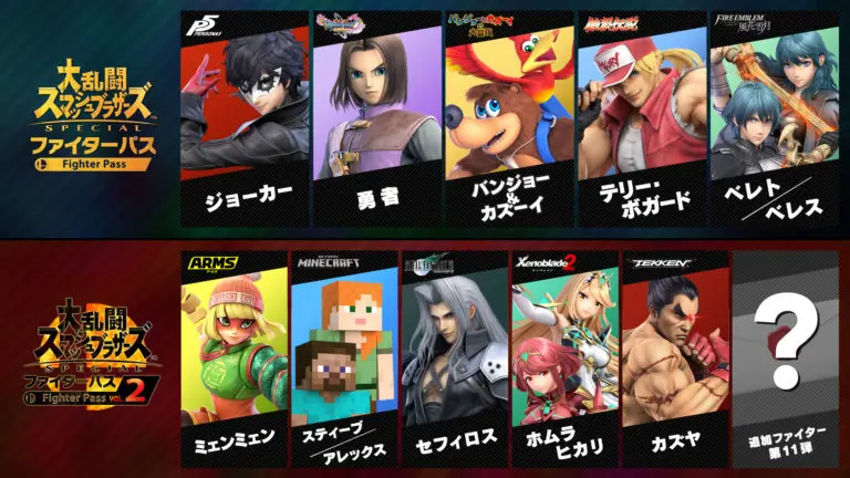 Official Smash Bros Twitter encourages fans to go wild with guesses as to final character